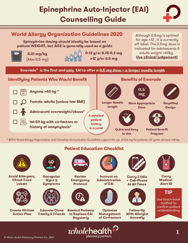 Anaphylaxis-Counselling-Guide-2-pdf