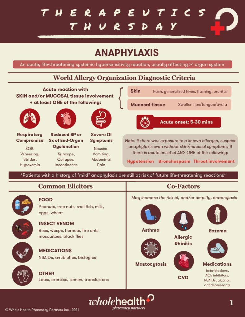 AnaphylaxisEpinephrine-TT-06.10.2021-1-pdf